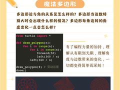 -斯坦星球AI编程·机器人科创·科学实验·信奥·思维·STEM·积木拼搭·竞赛考级(浦东联洋广场大拇指龙阳御桥中心)