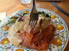 -Alimentari早午餐(安福路店)