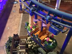 -青岛东方影都融创水世界