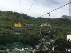 -富斯特索道