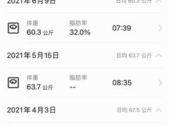 -TOP健身私教工作室(侨香店)