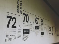 -张之洞与武汉博物馆