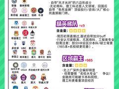 -新航道雅思托福·留学·考研培训(人民广场校区)