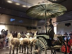 -秦始皇帝陵博物院-丽山园