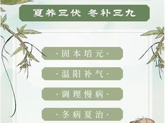 -名医堂永康中医·推拿正骨·针灸·艾灸
