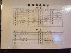 -MJ魔爵全机关真人密室逃脱(万达广场松江店)