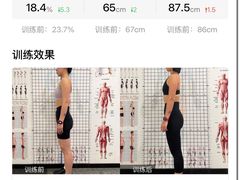 -加伍磅健身(千树店)