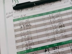 -寇氏减肥