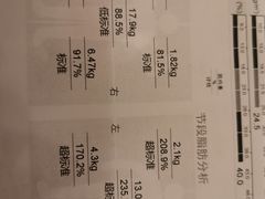 -ISFITCLUB内力健身工作室(奥森店)