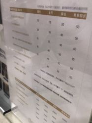 -熙朵美学植发·连锁品牌