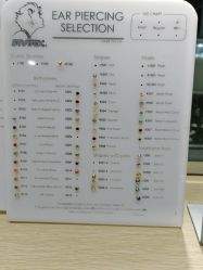 -Wisezone唯点穿耳打耳洞专业国际连锁品牌