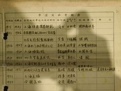 张充仁自述简历-上海油画雕塑院