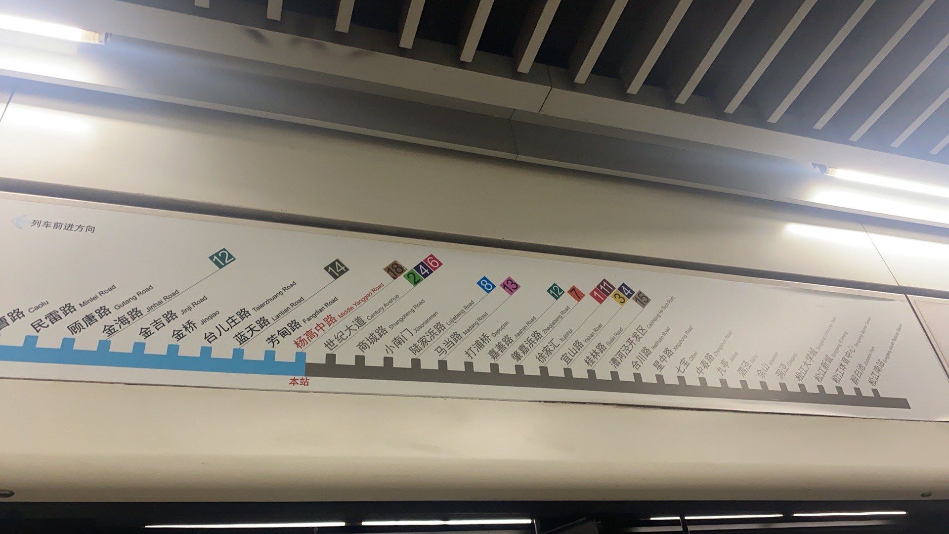 上海地铁🚇—-9号线