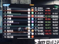 -速马赫卡丁车(琶洲店)