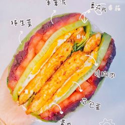 -Lily纤美·科技减脂中心