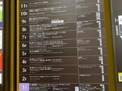 -阪急百货店(梅田总店)