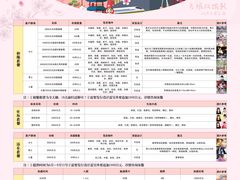 价目表-东京浅草和服体验江户和装工房雅(浅草本店)