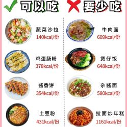 -Fundi张玉珊修身堂·indiba·BTL科技瘦身