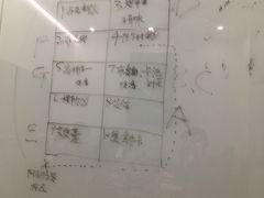 -ELEVEN桌游剧本杀轰趴馆(三里屯店)