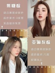 -Sying杉影日式烫染專門店