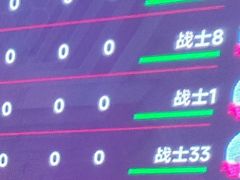 -镭战大联盟真人CS·生日派对·亲子聚会·团建(天安千树店)
