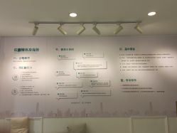 -佐康专业祛痘
