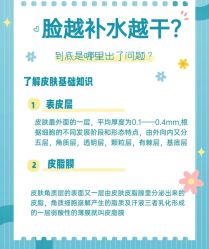 点击看大图 -凡碧诗毛孔清洁收细