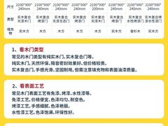 -闽龙广场