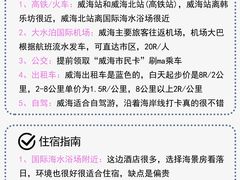 -威海华夏城景区