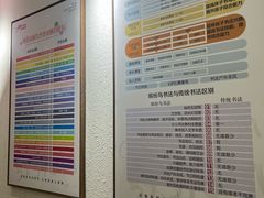 -缤纷鸟美术书法(汉神购物广场校区)