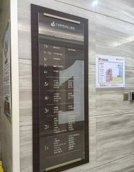 -大连新百佳妇儿医院