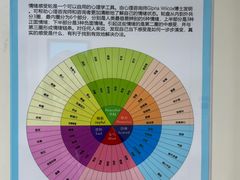 -湖南省妇幼保健院(兴汉门院区)