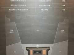 -马王堆汉墓遗址