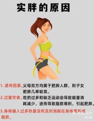 -瘦立方身材管理中心