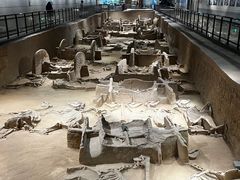 -洛阳周王城天子驾六博物馆