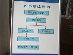 -京西五环检测场