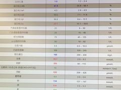 -上海群力中医门诊部(上海群力草药店)