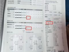 -ENERGY原力健身(川周店)