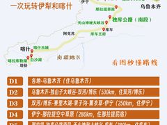 -新疆国际大巴扎