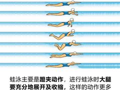 -LYB李永波羽毛球培训(松江袜子弄店)