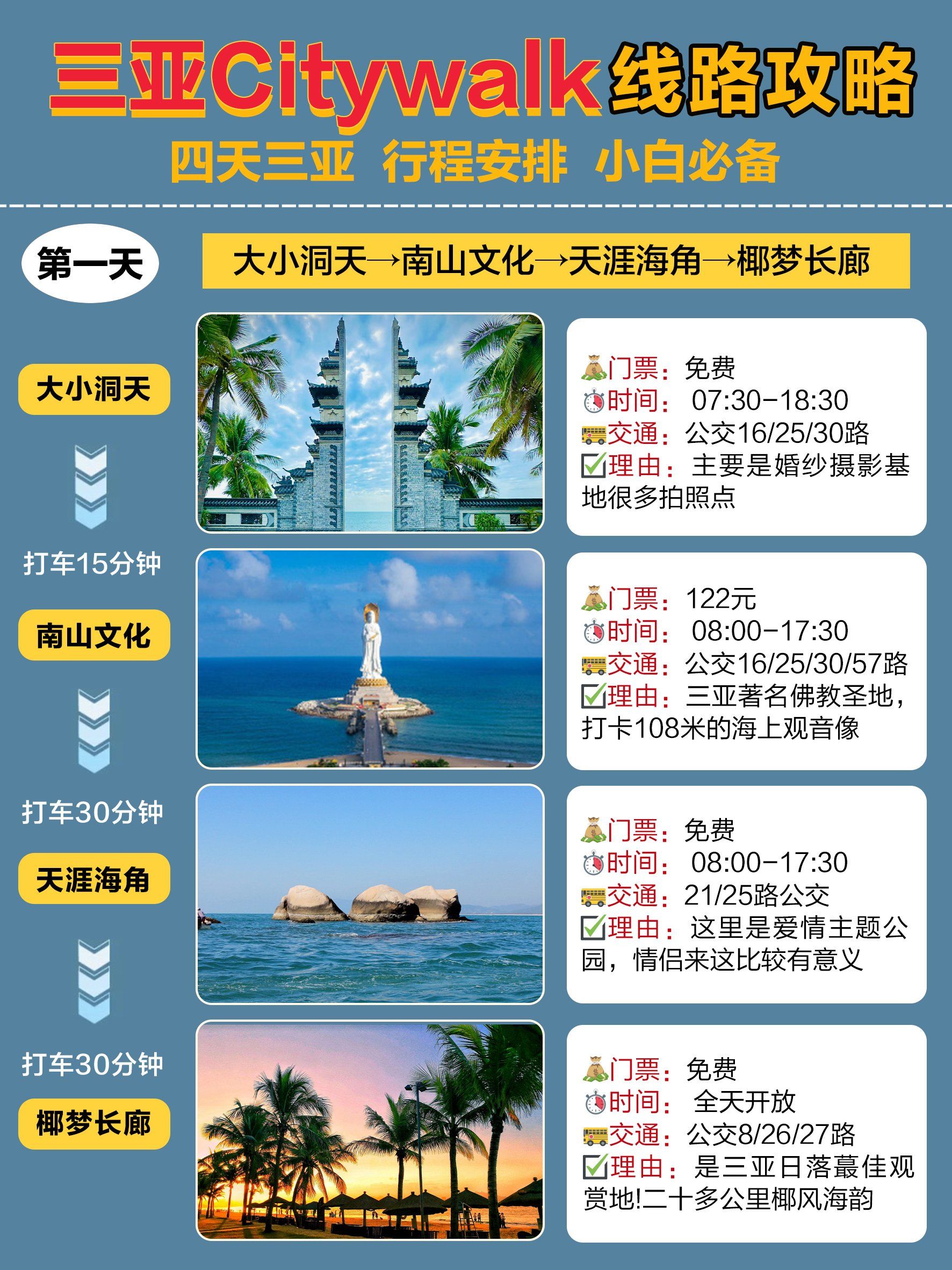 如果你有四天时间来三亚玩,你想去哪些景点71
95懒人版city