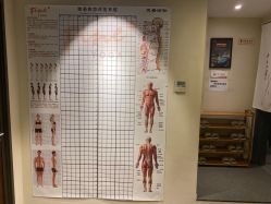 -FineYoga梵音瑜伽·普拉提
