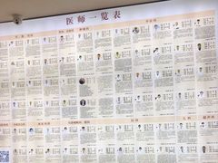 -上海广德中医门诊部