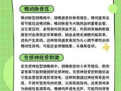 -自然之声助听器(平凉店)