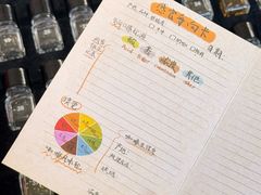 -时间抽屉(裕华万达广场店)