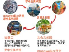 -埠口精酿夜景餐酒吧· BREWPORT BISTRO(长嘉汇重庆之眼店)