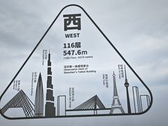 -平安金融中心云际观光层