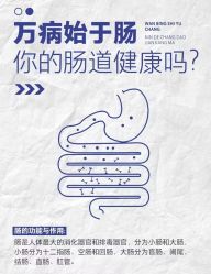 -东方美美容SPA会所