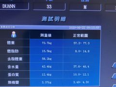 -朗豪酒店·川SPA