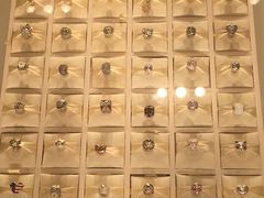 -Pandora潘多拉珠宝(宝山万达广场店)